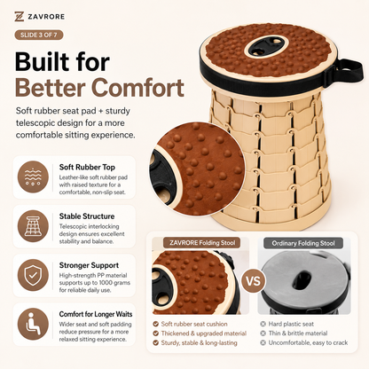 SeatGo Foldable Portable Stool + Cover & Strap included